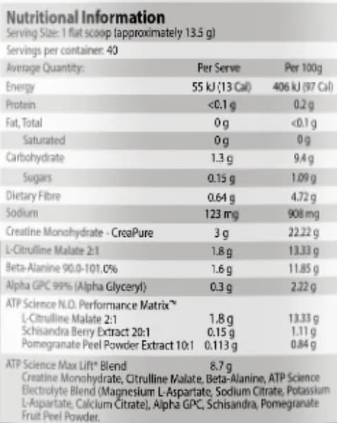 Max Lift np